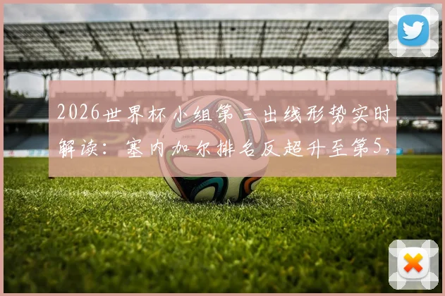 2026世界杯小组第三出线形势实时解读：塞内加尔排名反超升至第5，韩国队积分跌至第7位，附小组第三晋级淘汰赛规则详解